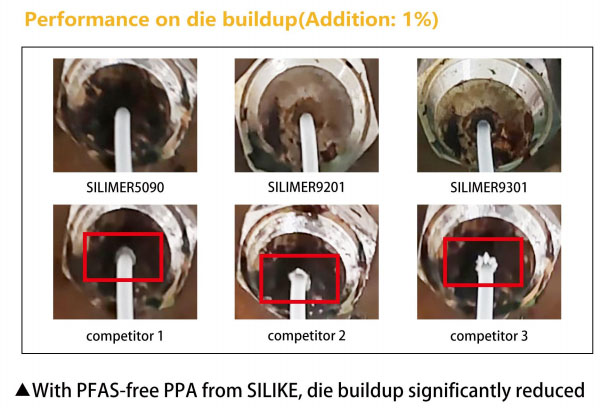 Relevant Performance Test Evaluations1