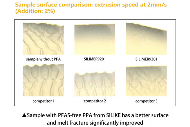 Relevant Performance Test Evaluations2