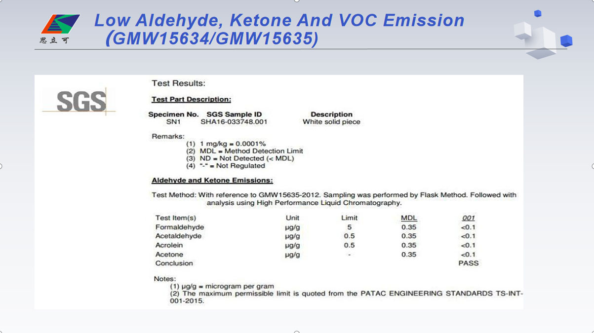 Relevant Performance Test Evaluations5