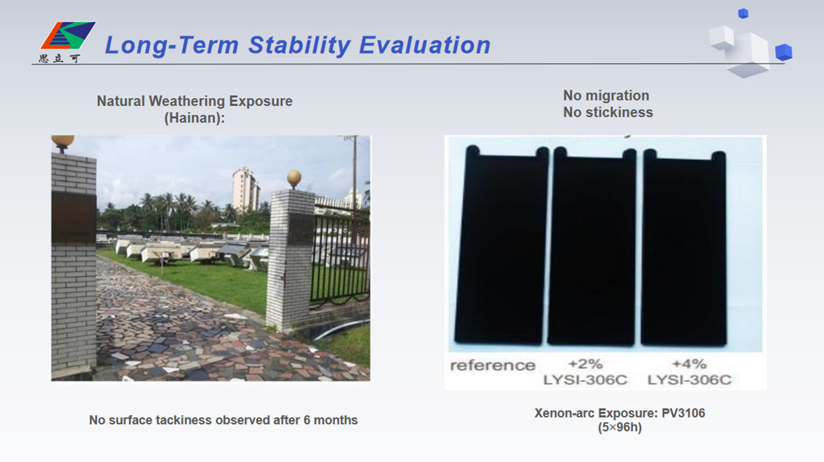 Relevant Performance Test Evaluations8